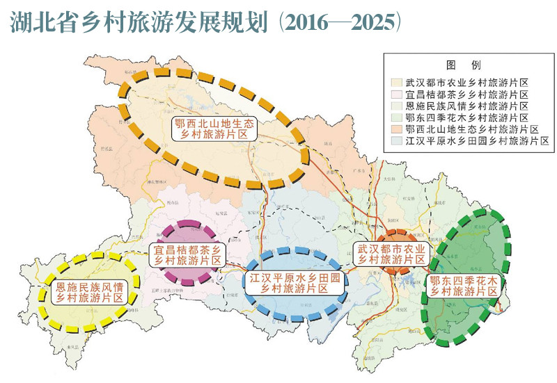 湖北省乡村旅游发展规划1